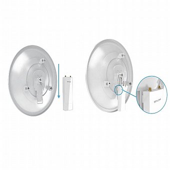 ����� TP-Link TL-ANT2424MD 2.4GHz 24dBi 2�2 MIMO Dish Antenna