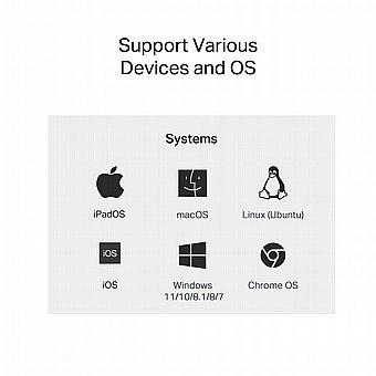 ���� ��� ������ USB Type-C ������ ��� ���� TP-Link UE302C 2.5 Gigabit