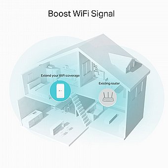 ����� ���� TP-Link RE330 AC1200 Mesh 