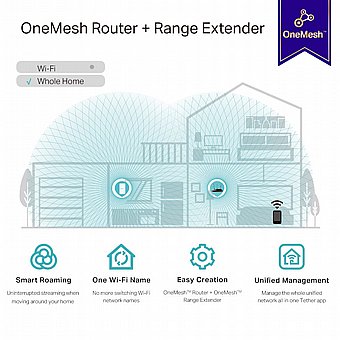 ����� ���� TP-Link RE330 AC1200 Mesh 