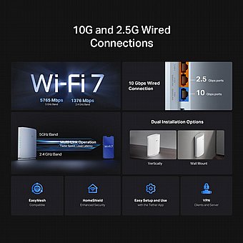 ����� TP-Link BE7200 WiFi 7 Dual-Band Archer BE450