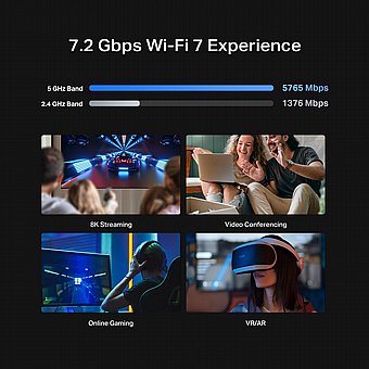 ����� TP-Link BE7200 WiFi 7 Dual-Band Archer BE450