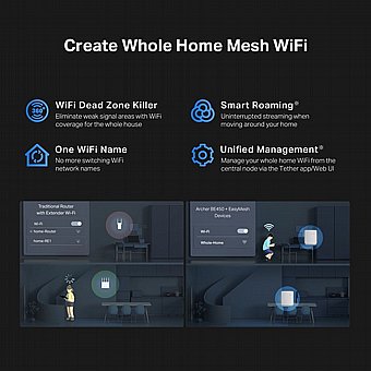 ����� TP-Link BE7200 WiFi 7 Dual-Band Archer BE450