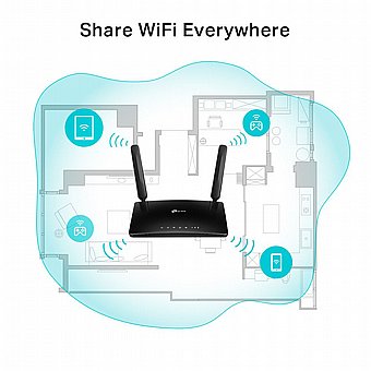 ��� ������ ������ TP-Link TL-MR6500 N300 4G LTE