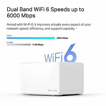 �����.����� ���� Mercusys AX6000 Whole Home Mesh WiFi 6 System Halo H90X - 3 ������