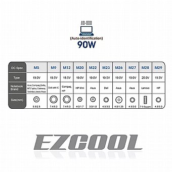 ��� �� ��������� ������� ������ EZCool 90W AD-800