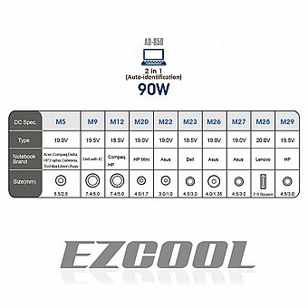��� �� ��������� ������� ������ �� ����� USB ������ ���� EZCool 90W AD-850