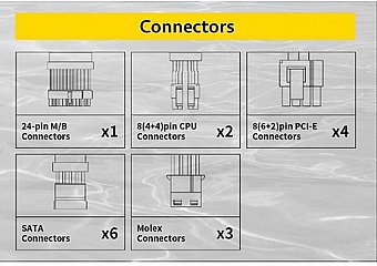 ��� ��� Antec G850 850W 80 Plus Gold