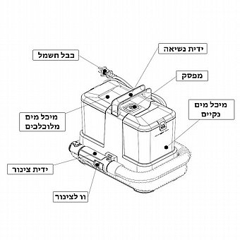 ����� ����� ����� ������ ����� Gold Line ATL-2320
