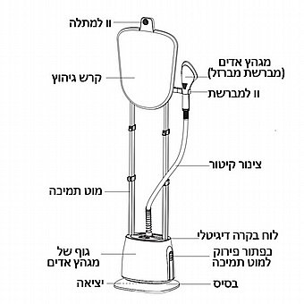����� ����� ������ Gold Line Panasushi Pro Garment Steamer ATL-4455