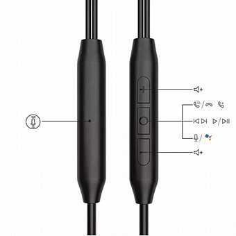 ������� ����� In Ear ������ Avantree C171 ������ USB - ��� ����