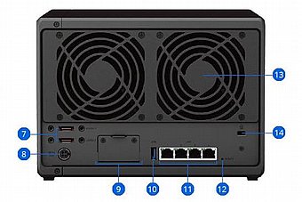��� ����� NAS ��� ������ Synology DS1522+