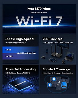 ����� Cudy BE3600 Gigabit Dual-Band Wi-Fi WR3600H